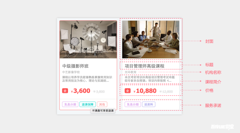 【案例解析】设计思维方法赋能设计落地