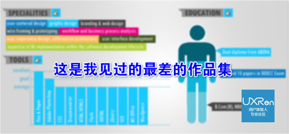 这是我见过的最差的作品集【UXRen译#171】