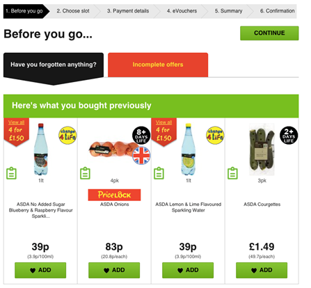 个性化赋能电商转化率的四个基本方法【UXRen译#173】