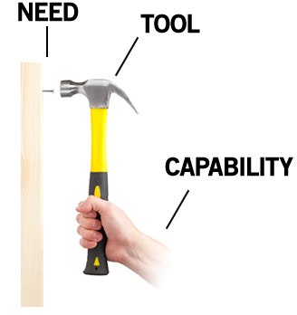 前Apple员工谈交互设计的未来【UXRen译#177】