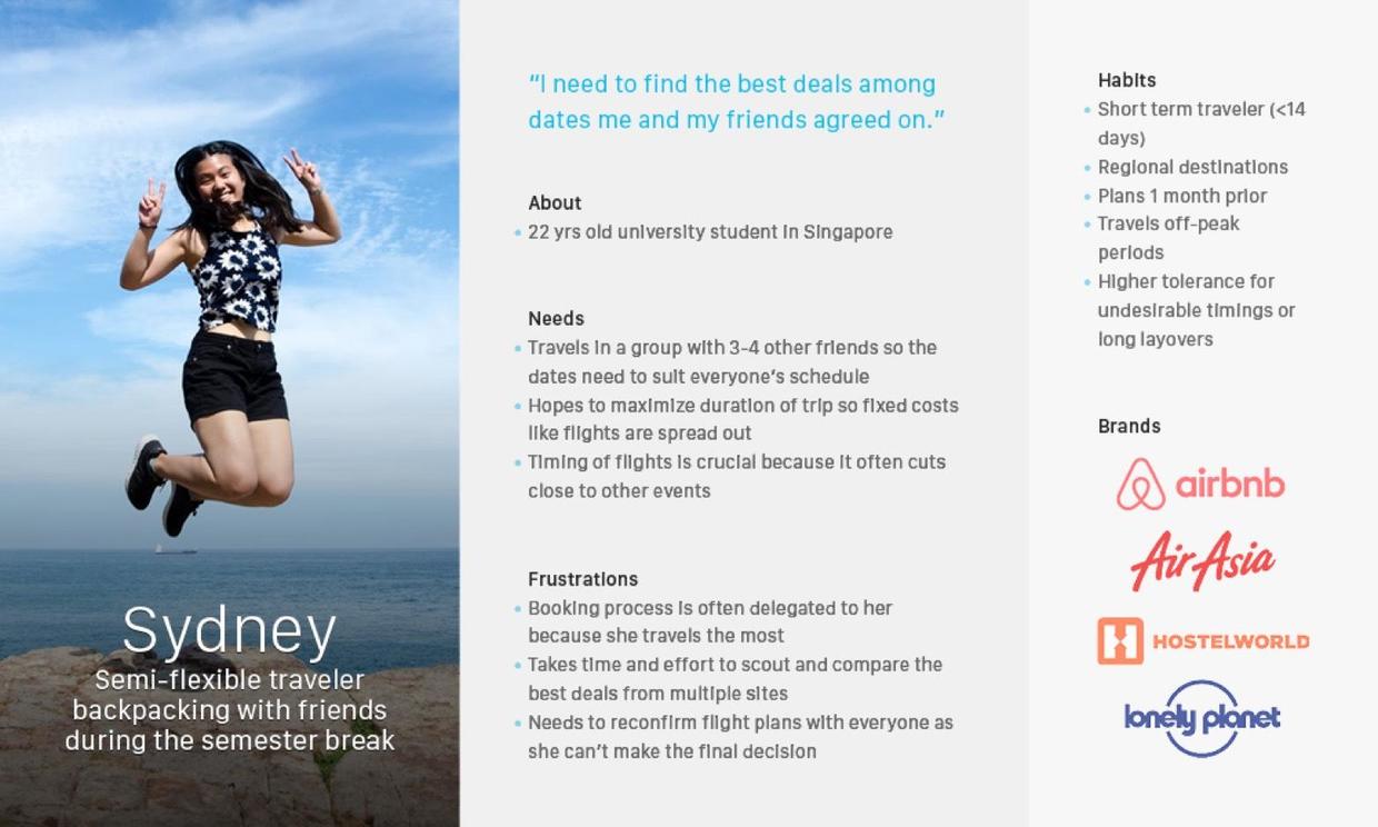 【完整案例回顾】我是如何设计优化出更好用的航班筛选器的？